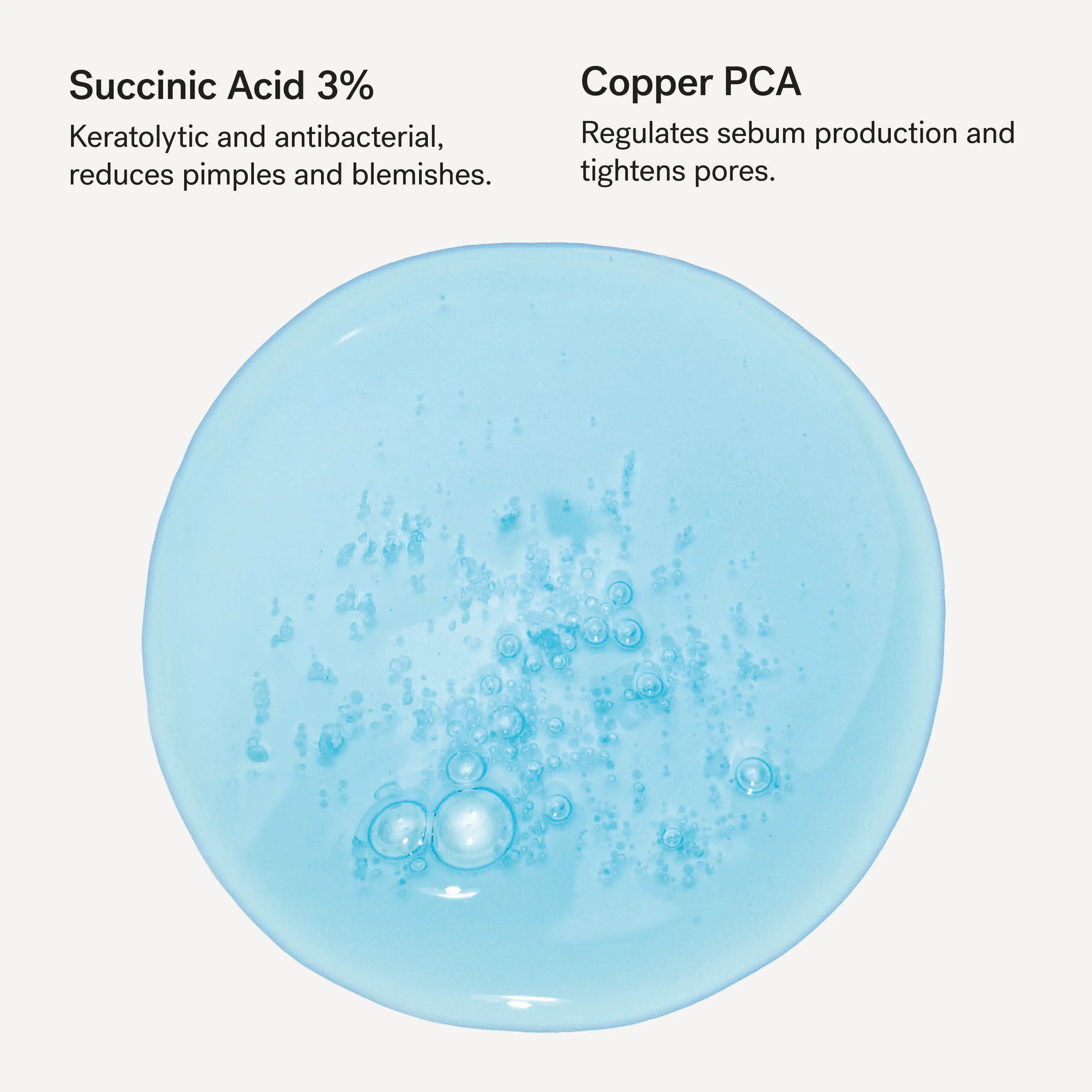 Day Serum for Blemishes — 3% Succinic Acid + Copper PCA