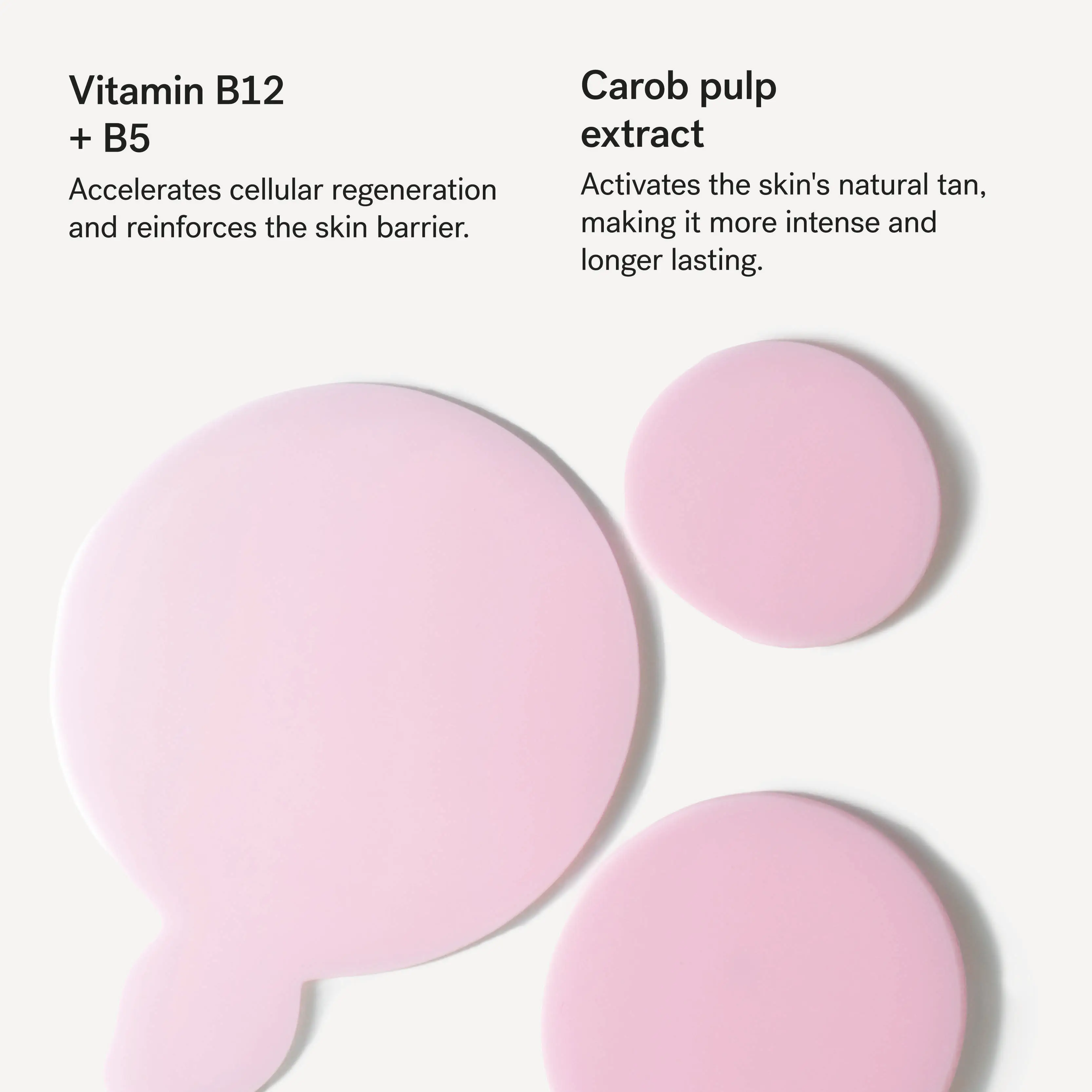 After-Sun Serum — 1% Vitamins B + Carob Pulp Extract